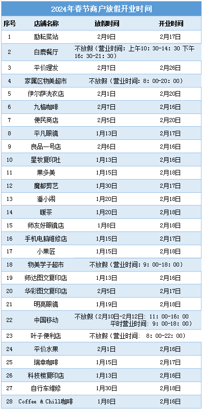 BNUer寒假留校生活指南！请查收