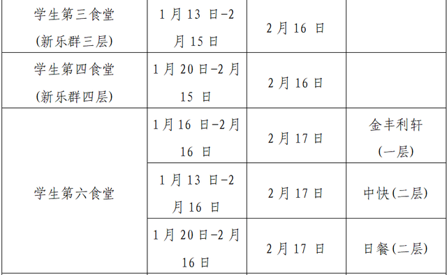 BNUer寒假留校生活指南！请查收