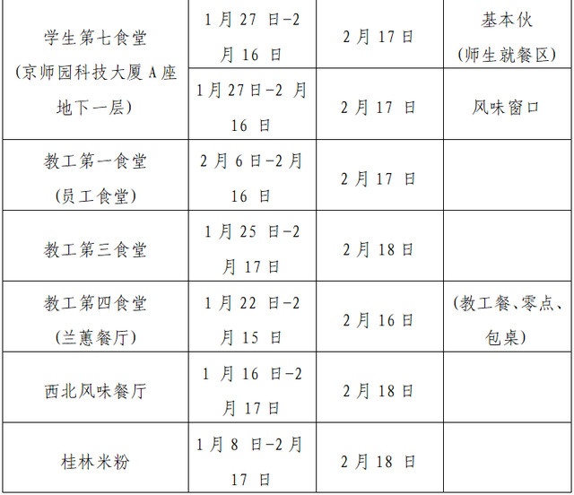 BNUer寒假留校生活指南！请查收