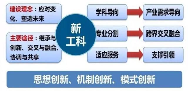 教育数字化的江南新实践！