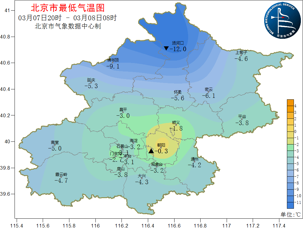 北京未来9天气温预报出炉，最高温达19℃