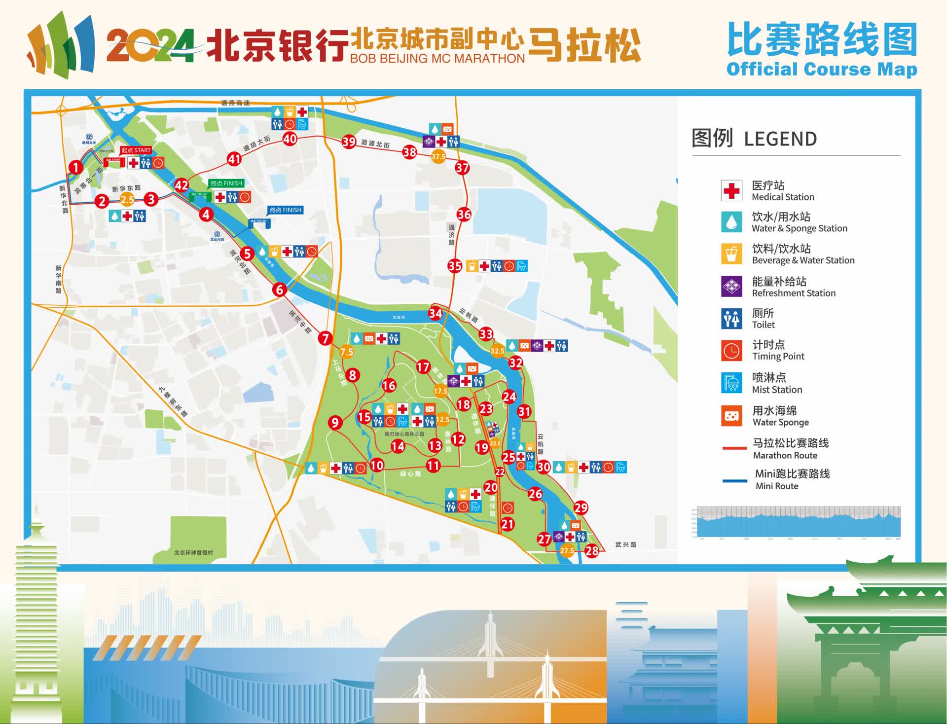 活力副中心通通来运动北京城市副中心马拉松4月起跑