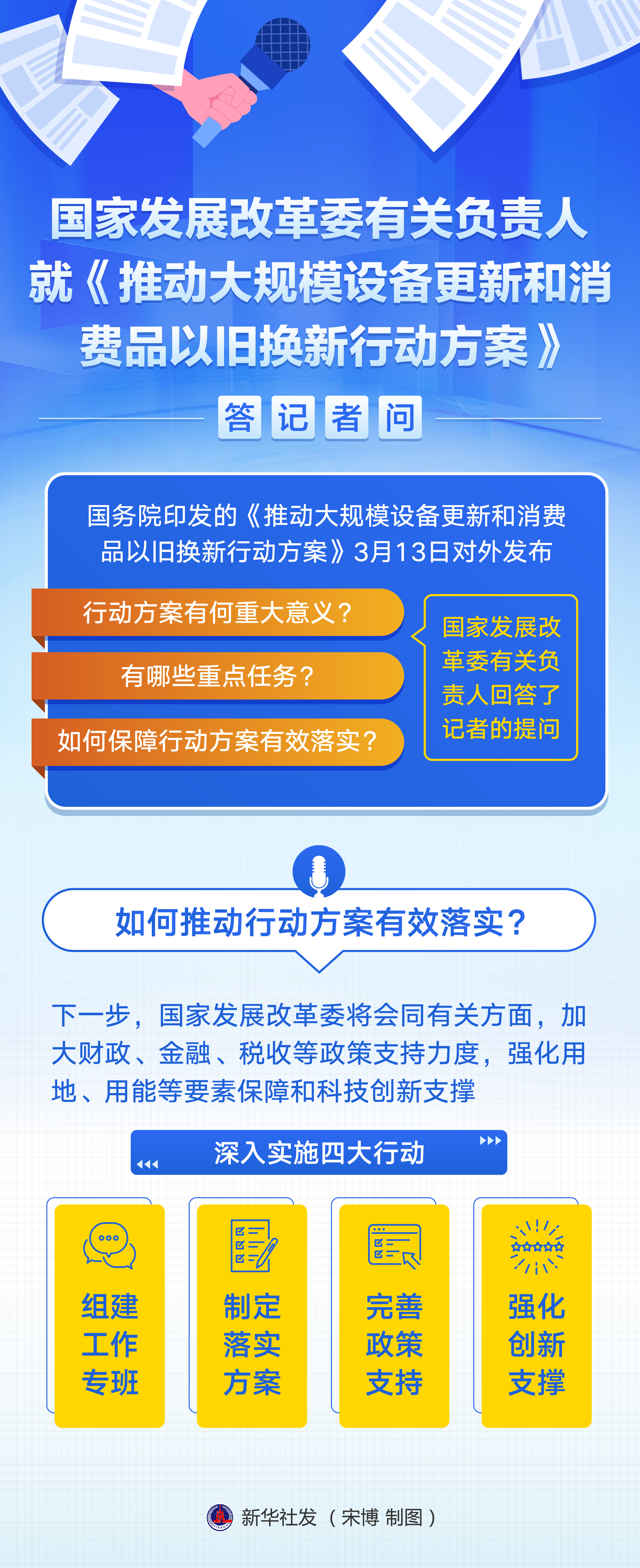 锐评丨“以旧换新”政策落地！不让家中“大块头”拦住换新意愿