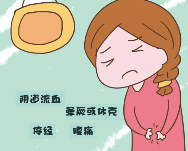 【汤医科普】宫外孕离你不远