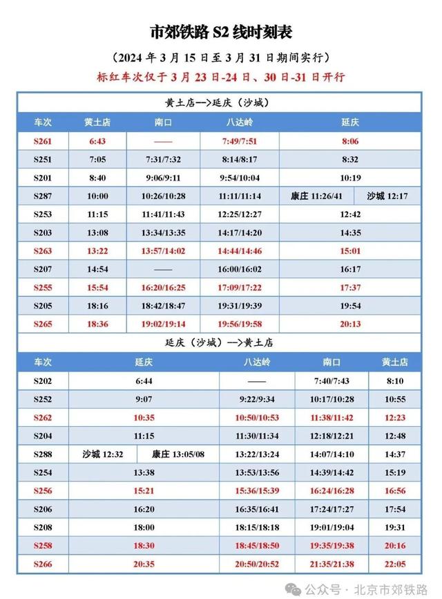 周末去哪 | “赏花专列”“最美公路”，驶入春日花海，你pick哪种？