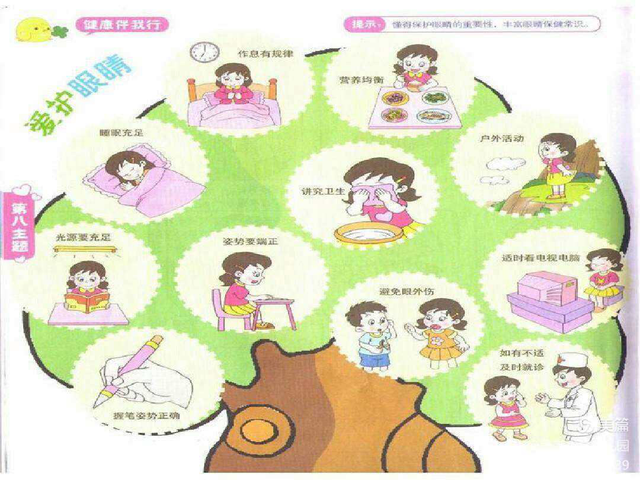 【汤医科普】儿童青少年近视防控与中医治疗