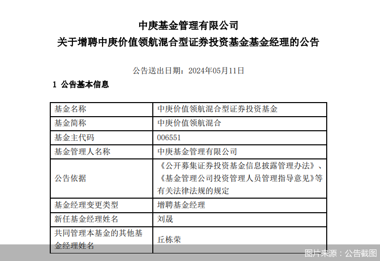 图片来源：公告截图