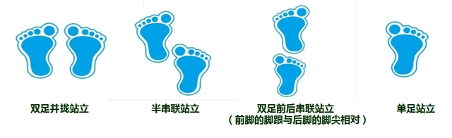 【汤医科普】老年人别拿跌倒不当回事——尽早筛查预防