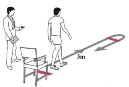 【汤医科普】老年人别拿跌倒不当回事——尽早筛查预防