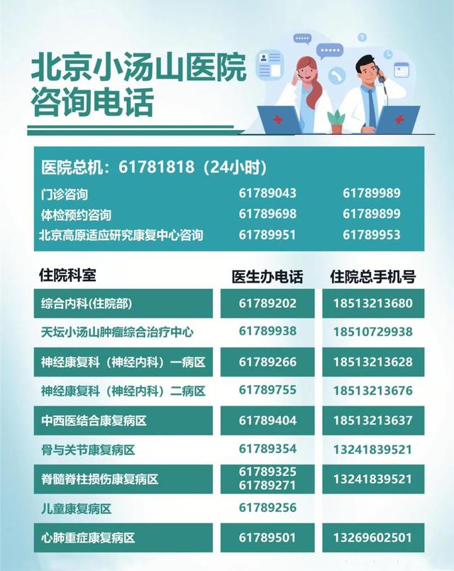 【汤医新闻】共襄盛举，北京整合医学学会自然医学分会成立大会暨首届“小汤山 大健康”自然医学学术研讨会在京召开
