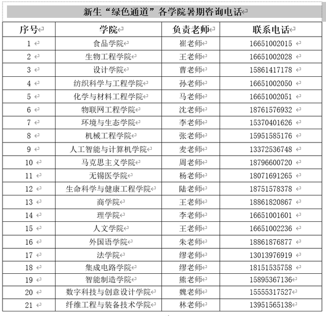 入学无忧｜江南新生必看！一分钟Get“绿色通道”申请指南