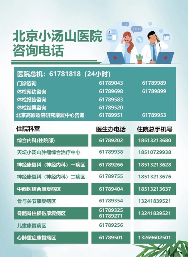 【汤医科普】小豆豆，让我们跟肉肉说拜拜