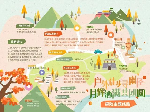 门头沟喊你来赏秋，共赴诗情画意之约 | 嗨玩国庆