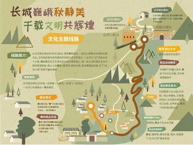 门头沟喊你来赏秋，共赴诗情画意之约 | 嗨玩国庆