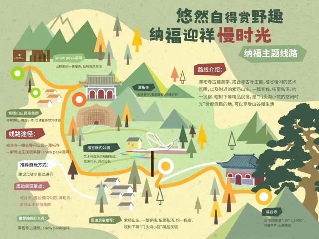 门头沟喊你来赏秋，共赴诗情画意之约 | 嗨玩国庆