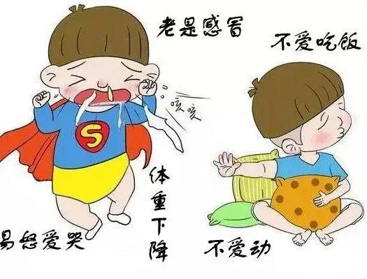 【汤医科普】中医解锁小儿保健密码——小儿的生理特点