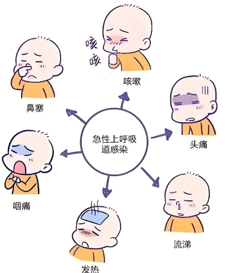 【汤医科普】中医解锁小儿保健密码——小儿的生理特点