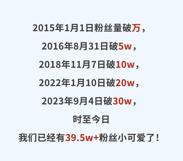 我十岁啦！（有心动福袋，快冲！）