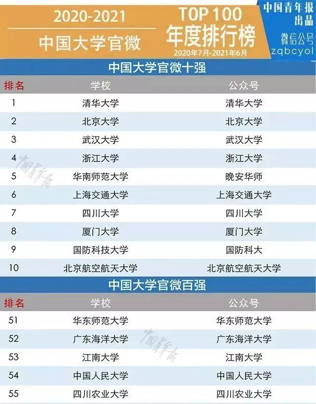 我十岁啦！（有心动福袋，快冲！）