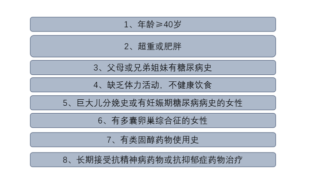 【汤医科普】“糖尿病前期”的是是非非