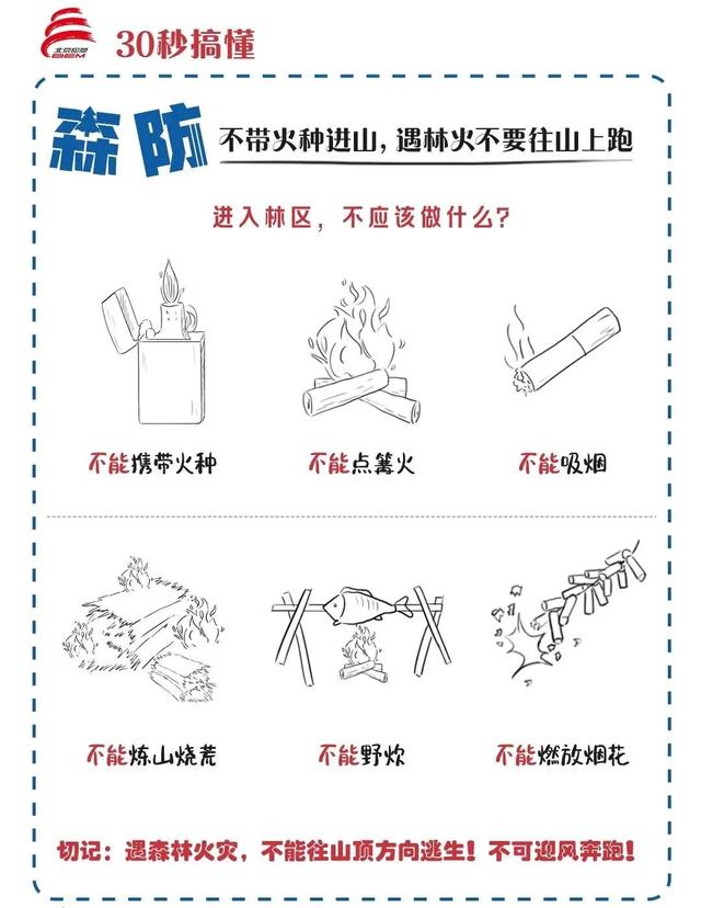 北京部分景区临时关闭或调整！这些行为不可取——
