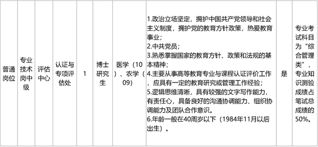 开始报名！教育部直属事业单位公开招聘136人