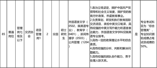 启动报名！素养部直属职业单元公开招聘136东说念主