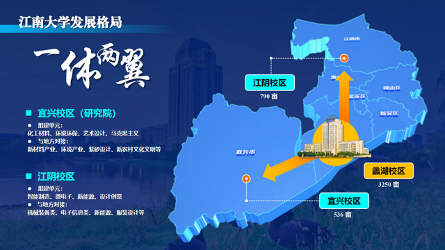 看！我们这20年