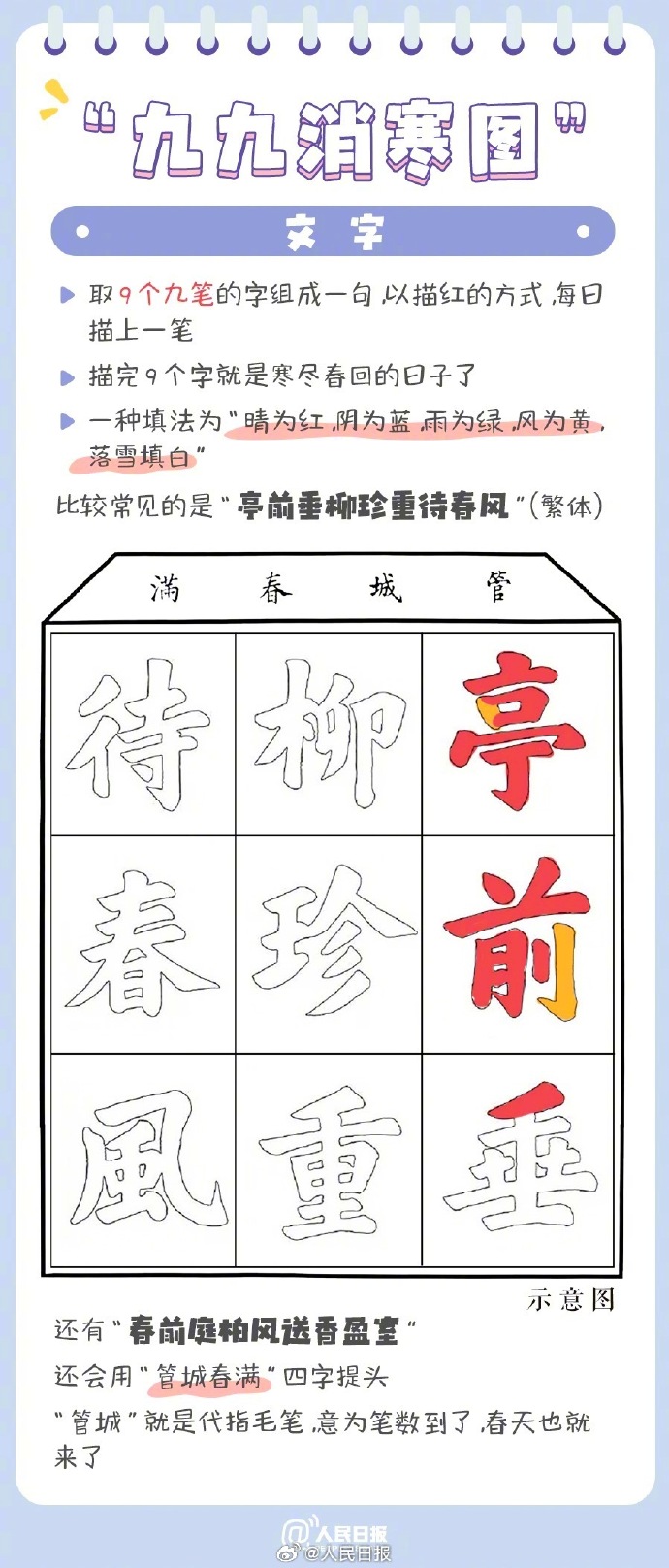 数九寒天正式开始,古人是如何数九的