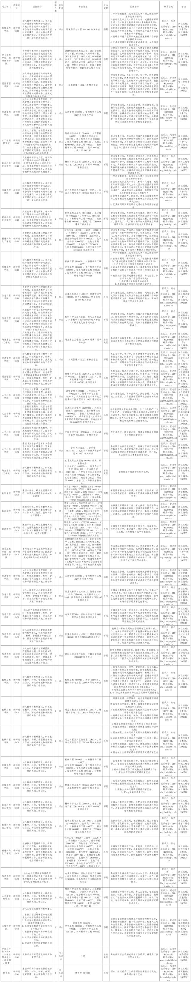 超多岗位！朝阳区教委所属事业单位、多所大中小学招聘中