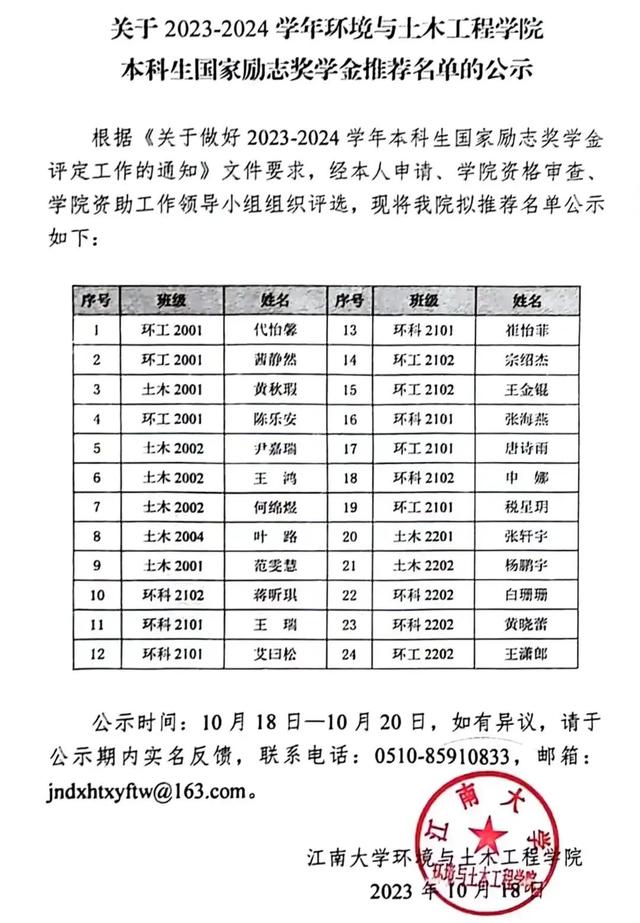 工科“玫瑰”，升学就业，轻松“拿捏”！！