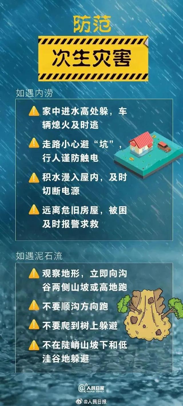 北京：7月2日9时启动防汛四级应急响应！9条安全提醒请收好——