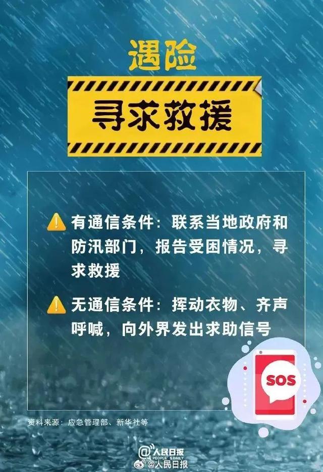 北京：7月2日9时启动防汛四级应急响应！9条安全提醒请收好——
