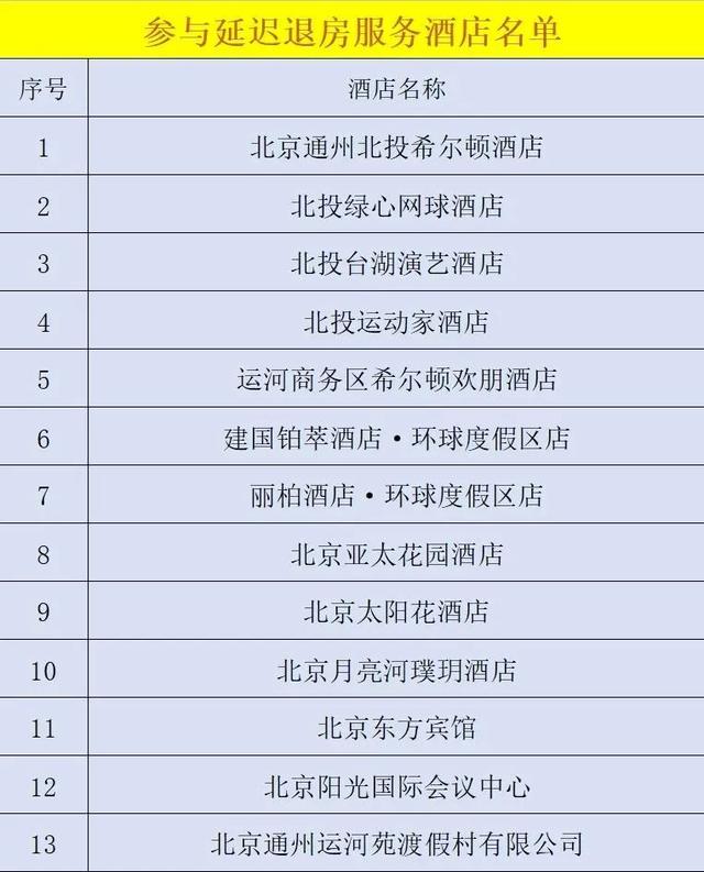 消夏大餐、潮玩休闲……副中心推出暑期宠客“十五条”！超多精彩等你来~