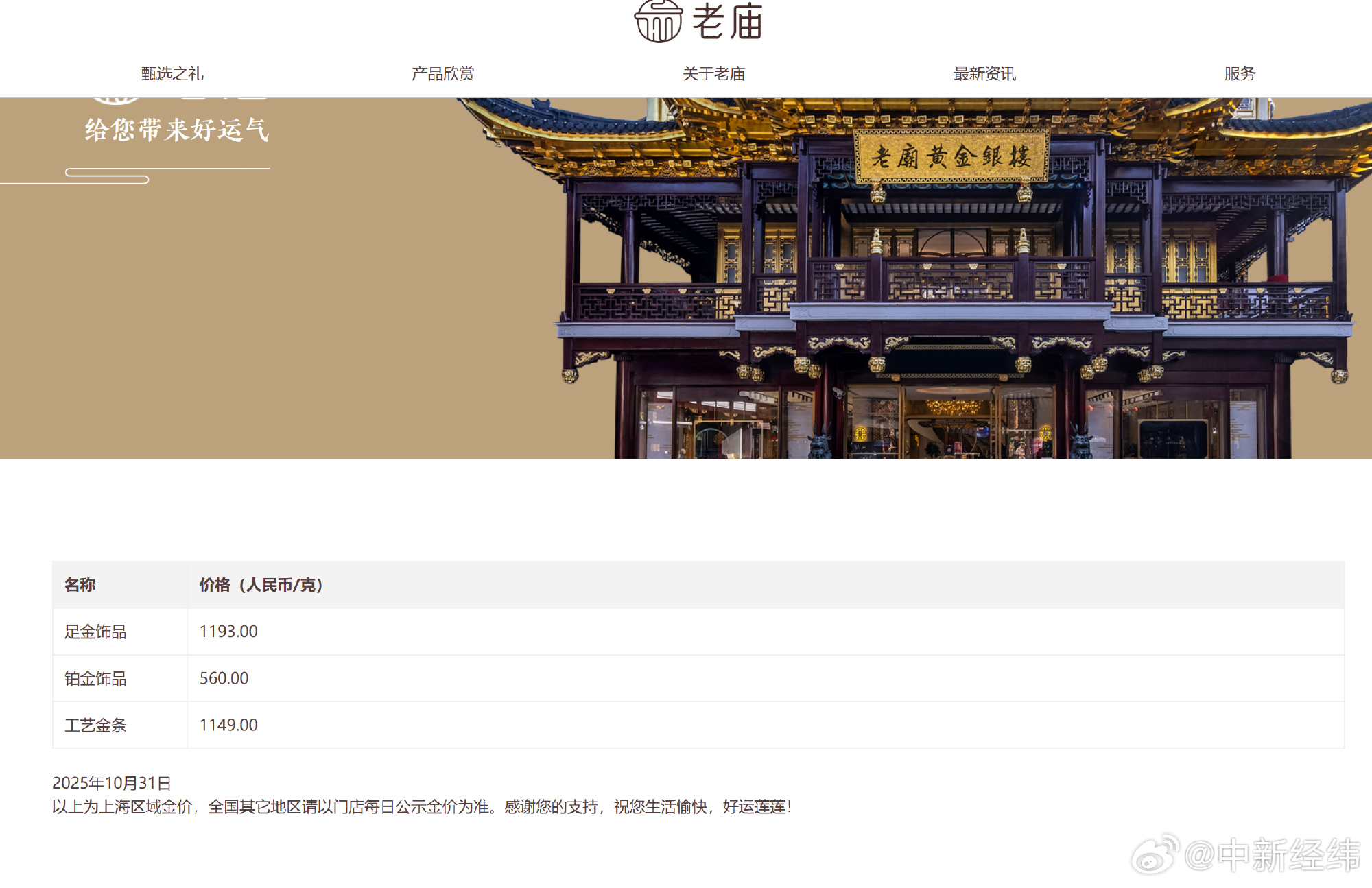 黄金回涨！金饰克价涨到1203元