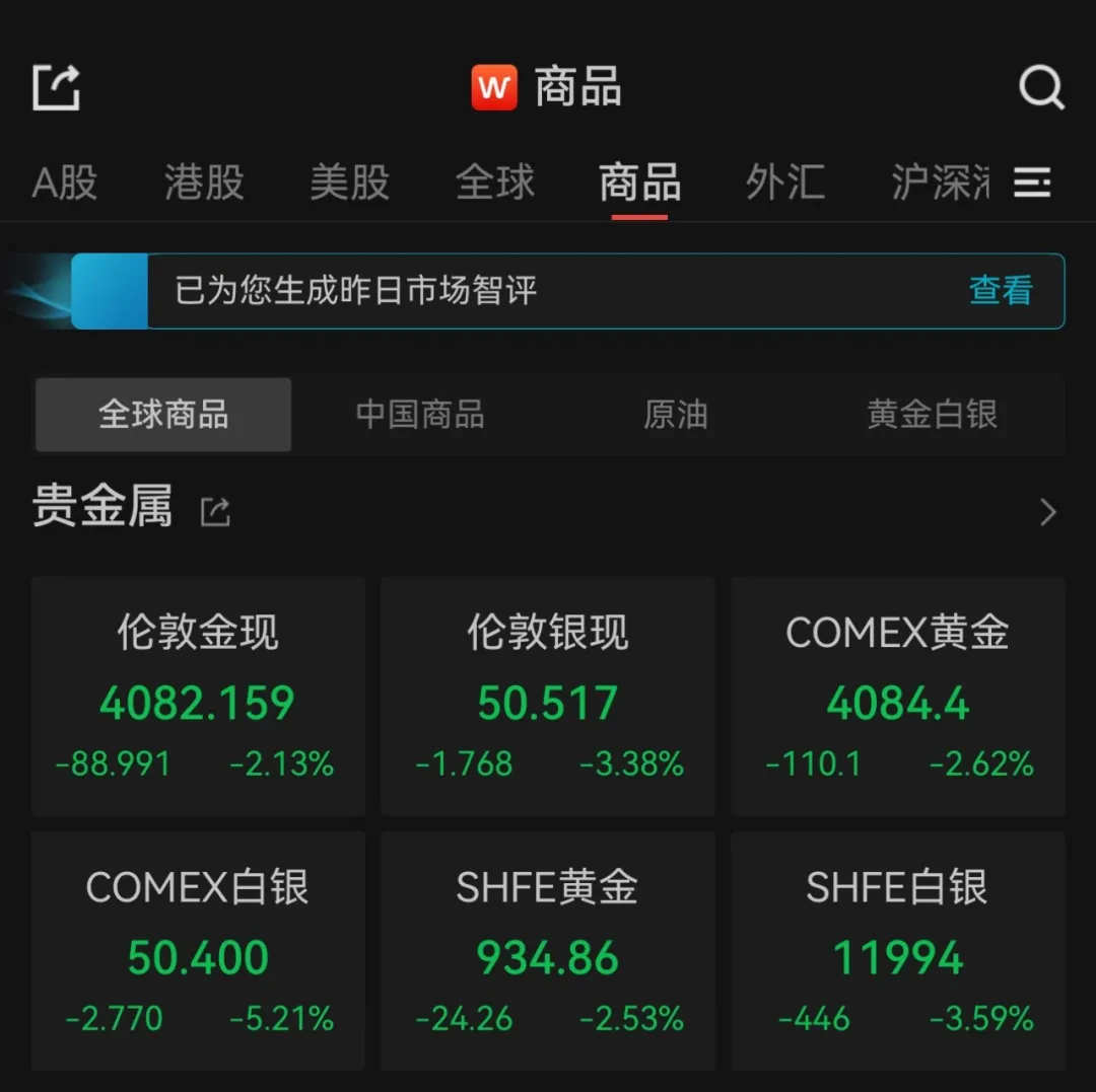 深夜突发！金价，大跳水