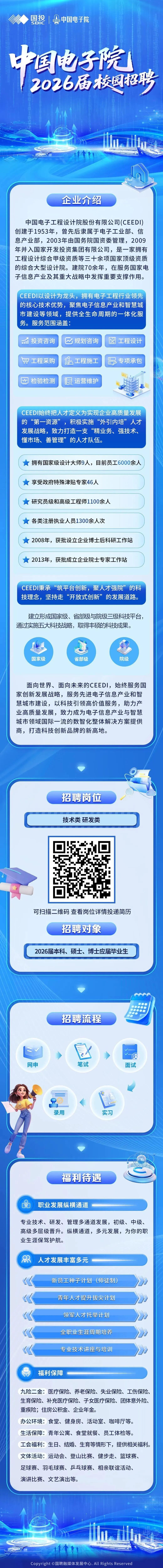中国电子工程设计院股份有限公司2026届校园招聘启动_京报网