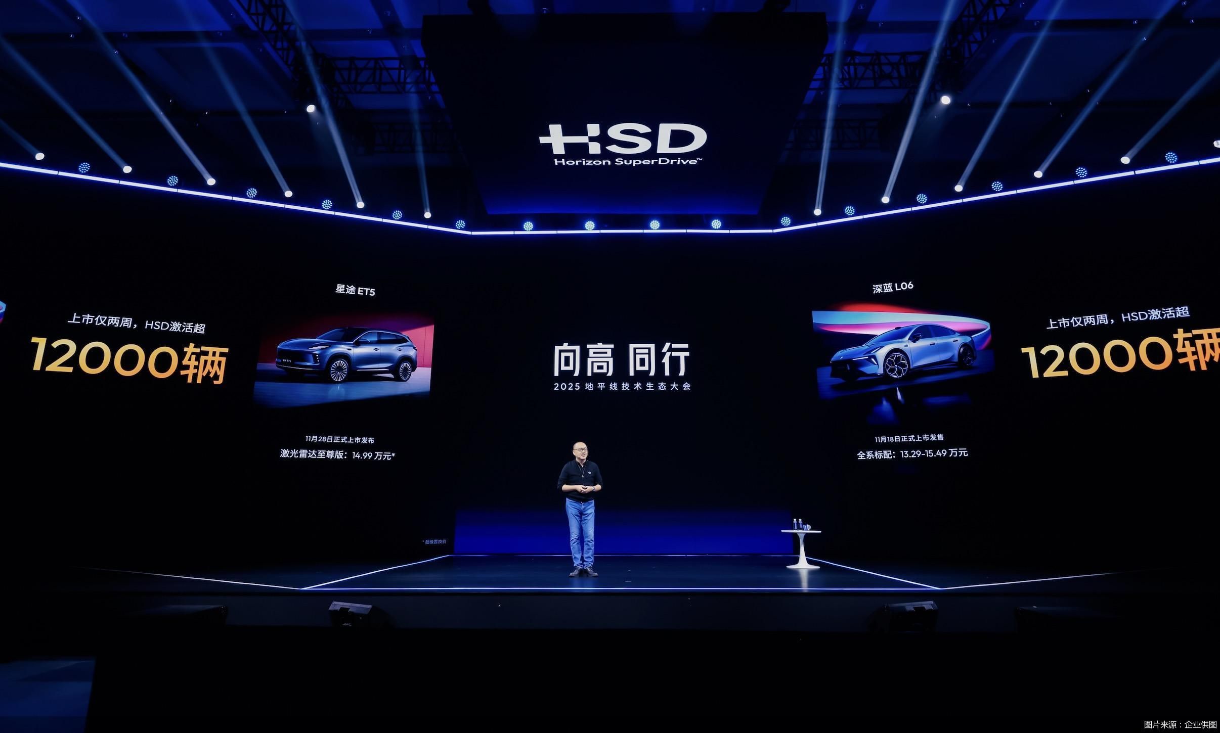 图片来源：企业供图