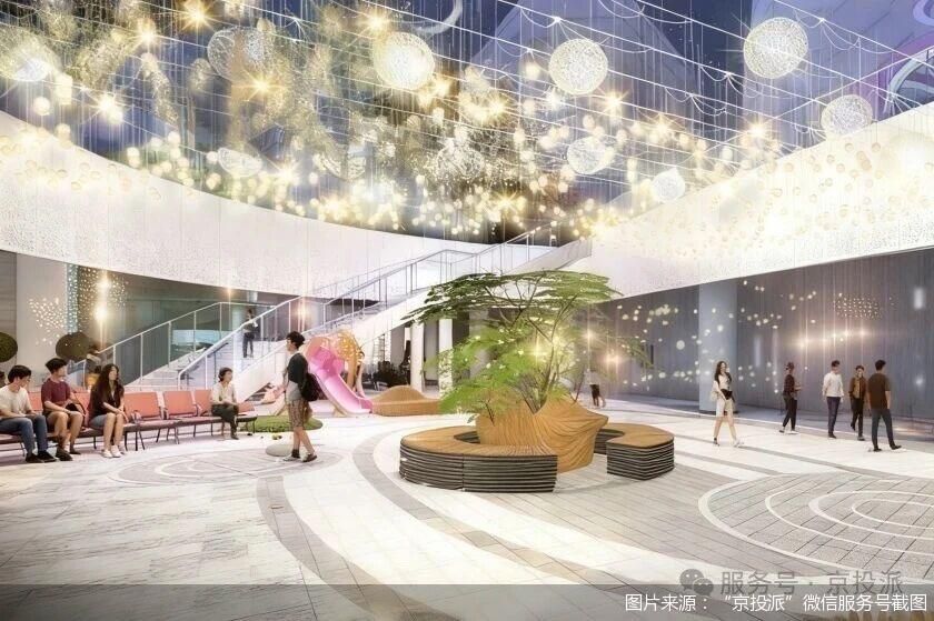 图片来源：“京投派”微信服务号截图