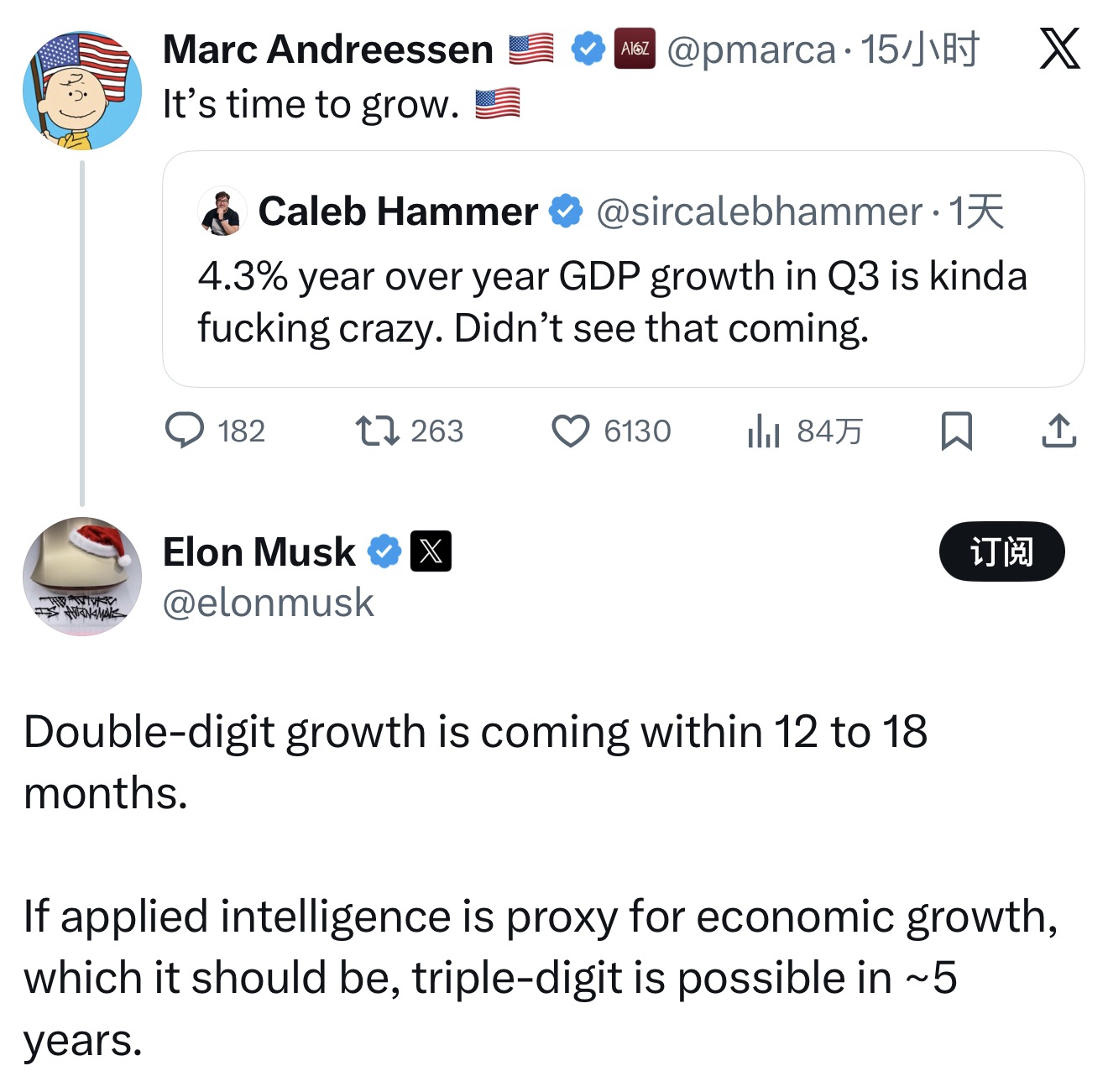 马斯克：应用智能可助力美国经济实现“三位数”增长