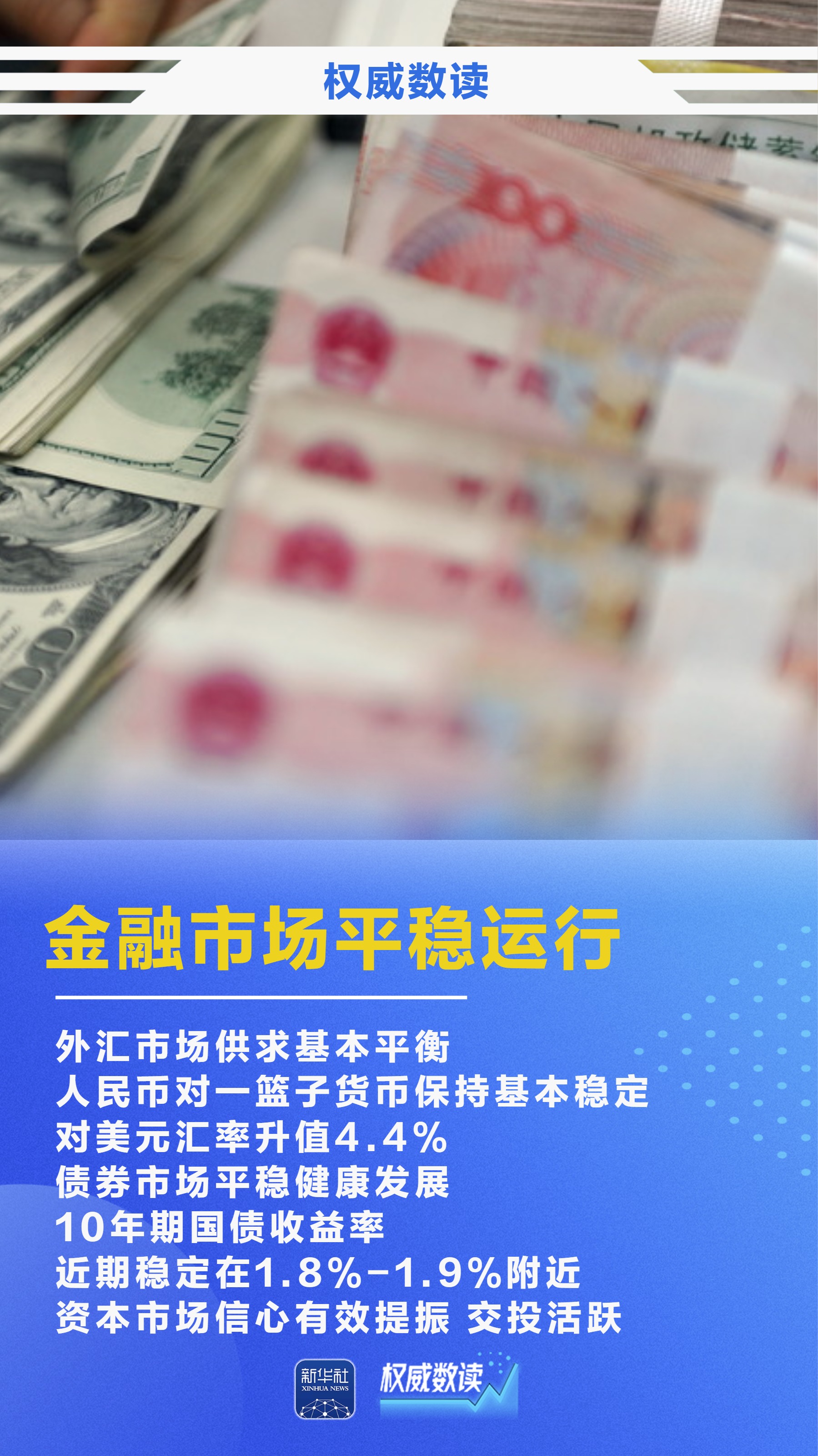 金融支持实体经济：效果明显！一起来看“成绩单”