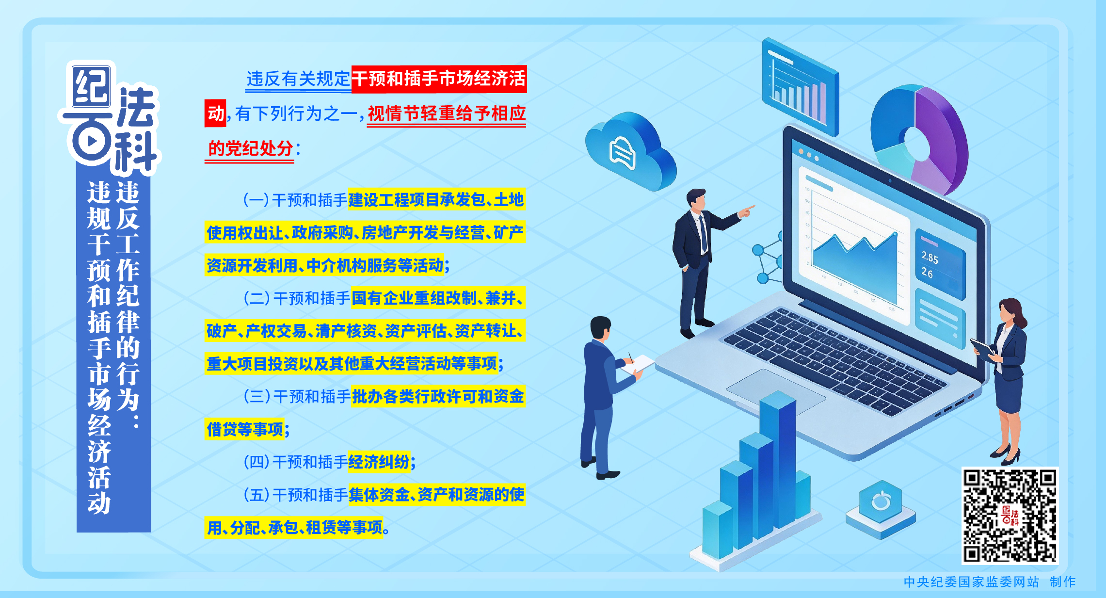 纪法百科丨违反工作纪律的行为:违规干预和插手市场经济活动