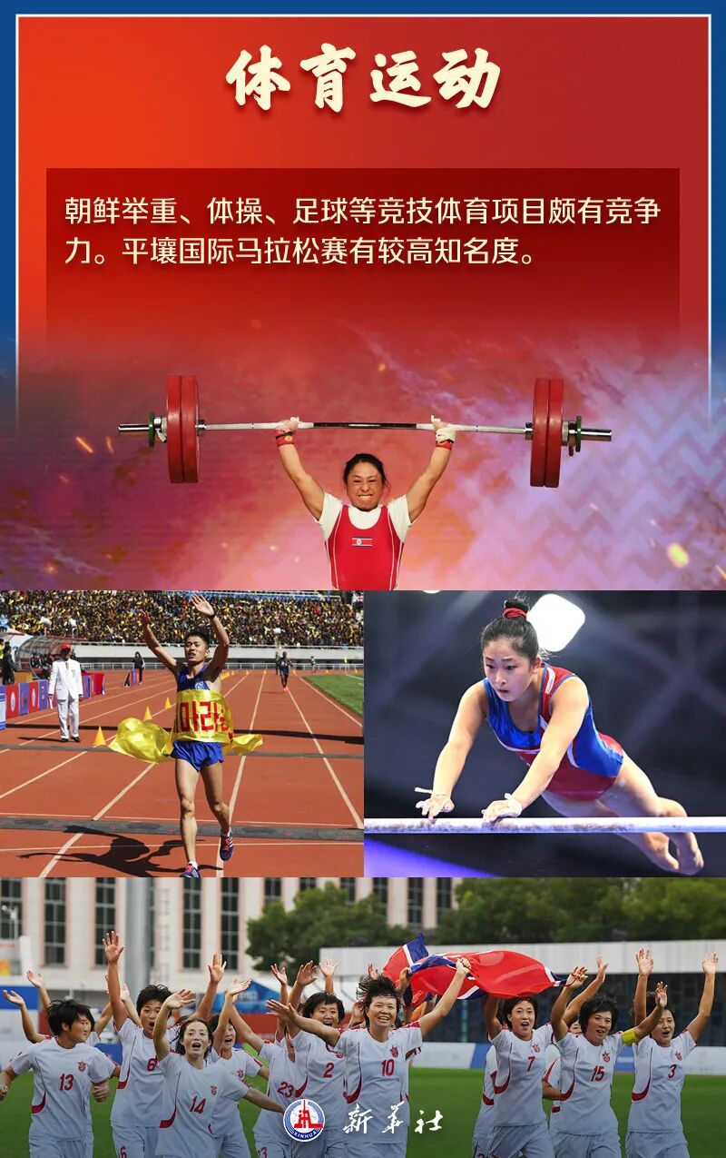 八张图，带你了解朝鲜