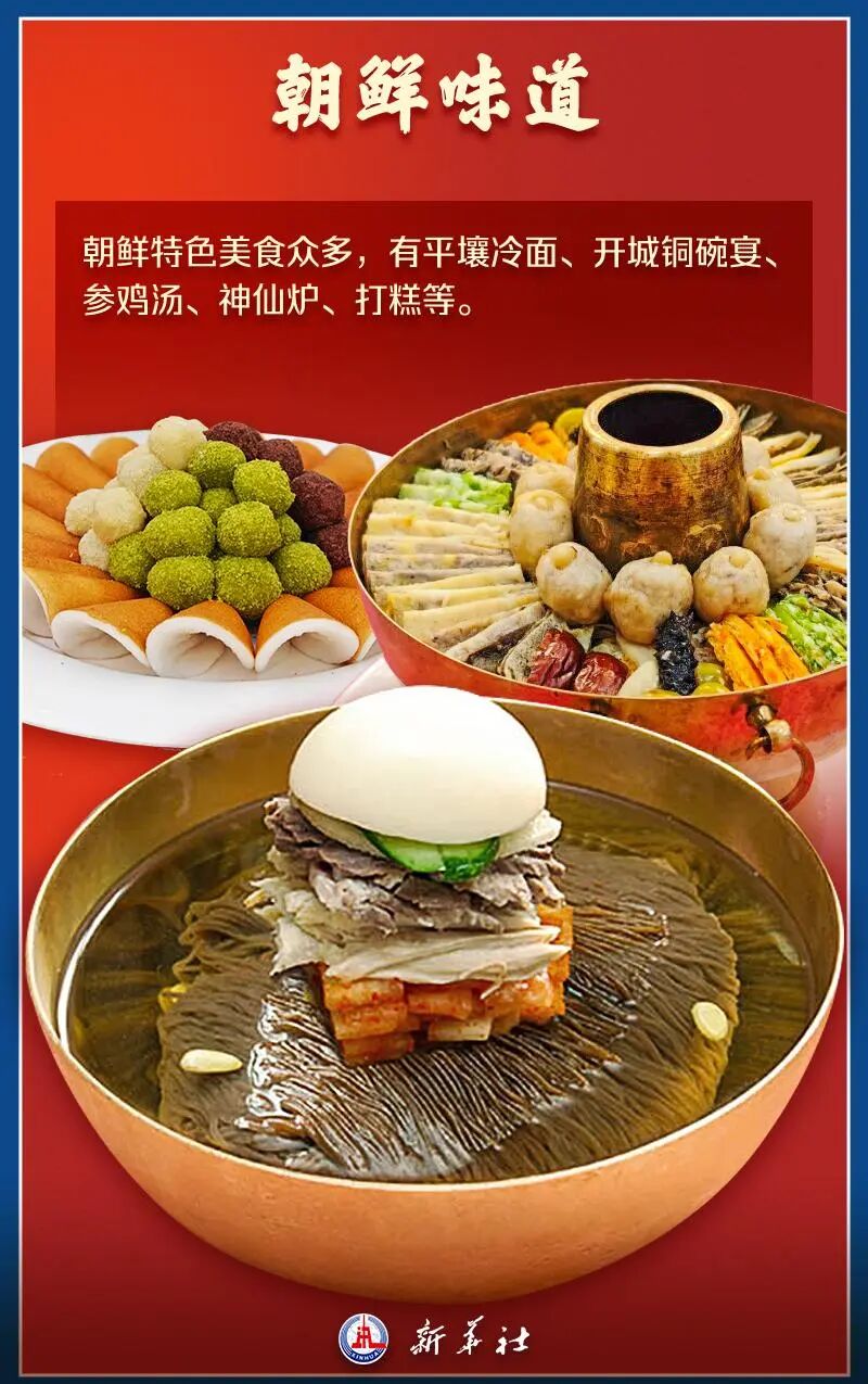 八张图，带你了解朝鲜