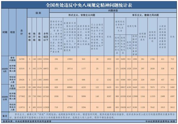 0727  对外公布表（截至2026年6月30日）_Sheet1.jpg