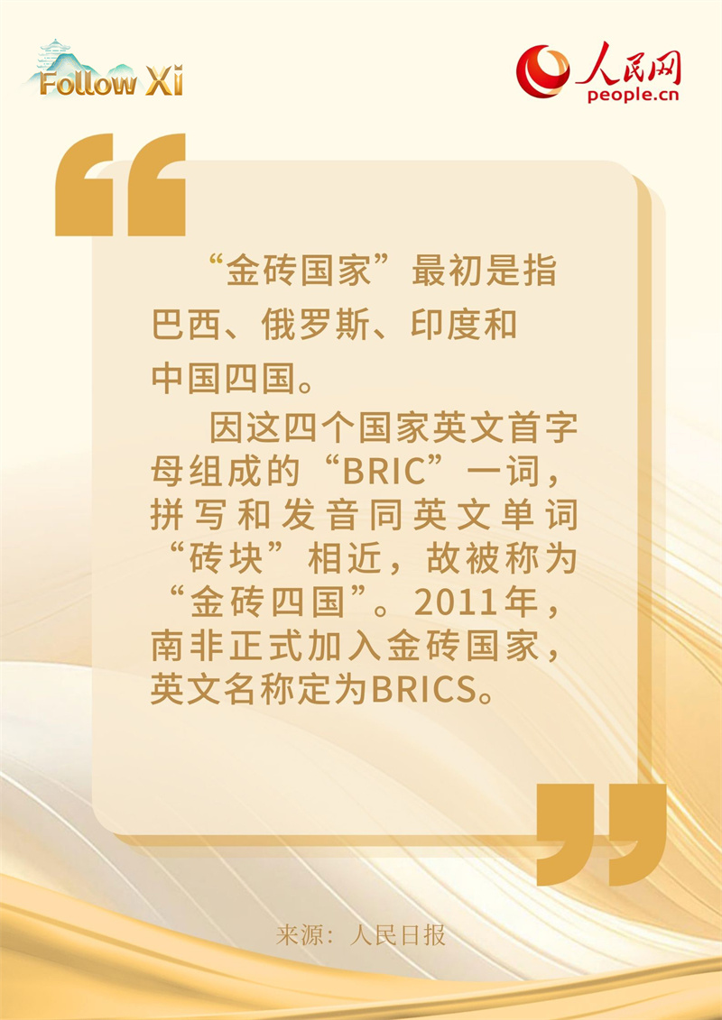 一组海报带你看“金砖”