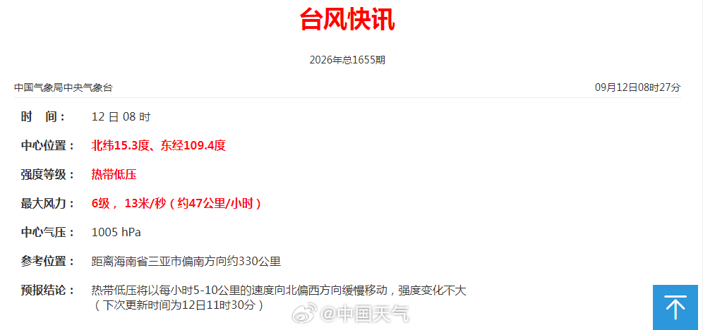 南海热带低压加强为台风概率不大