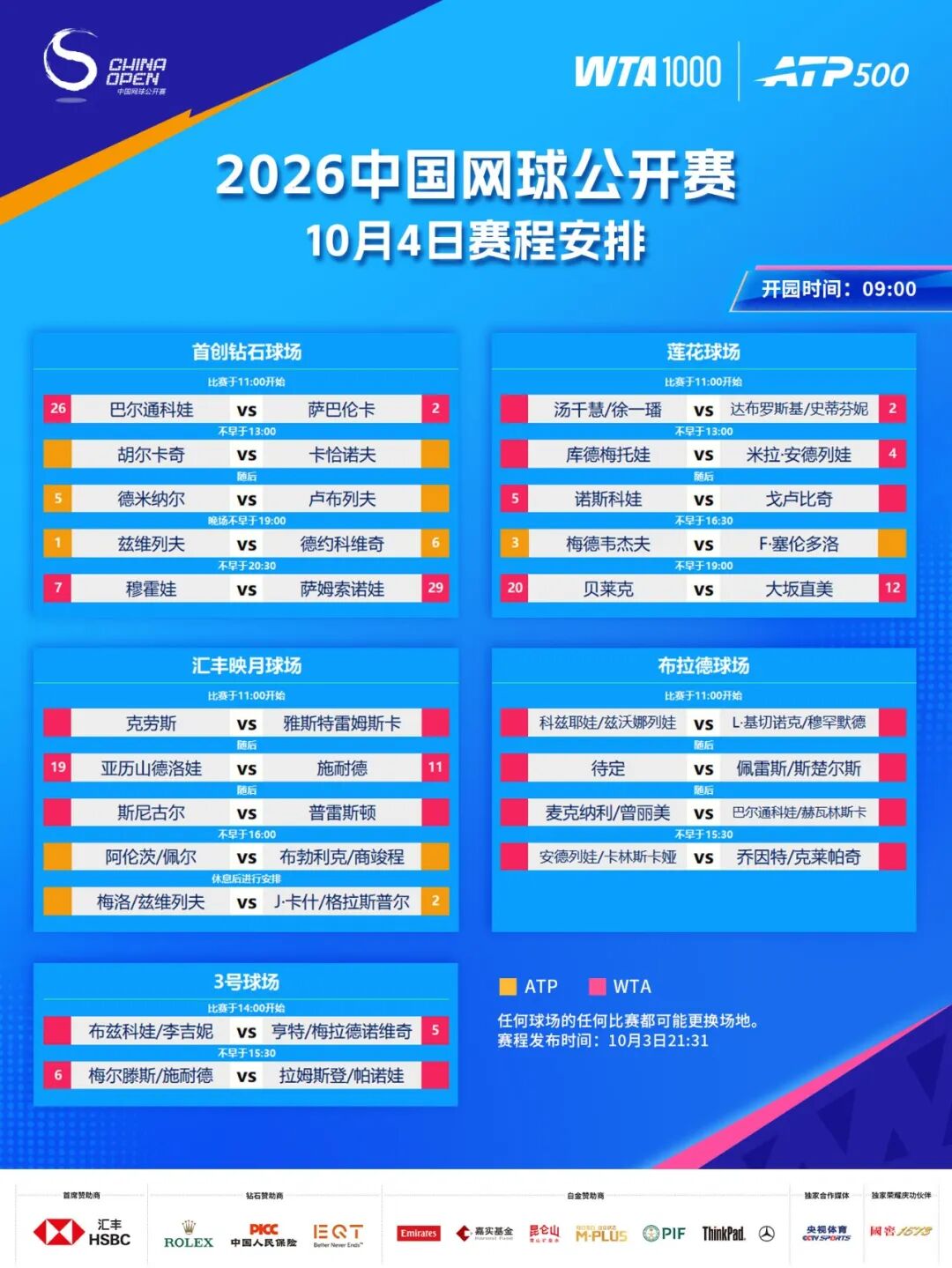 Consejo Informativo: Navegando el Metro de Beijing para el China Open: Guía para Visitantes