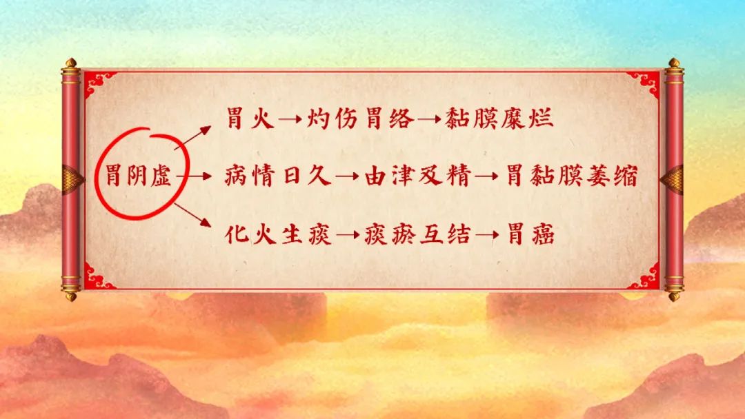 【养生堂】播出《养胃就要养胃阴》