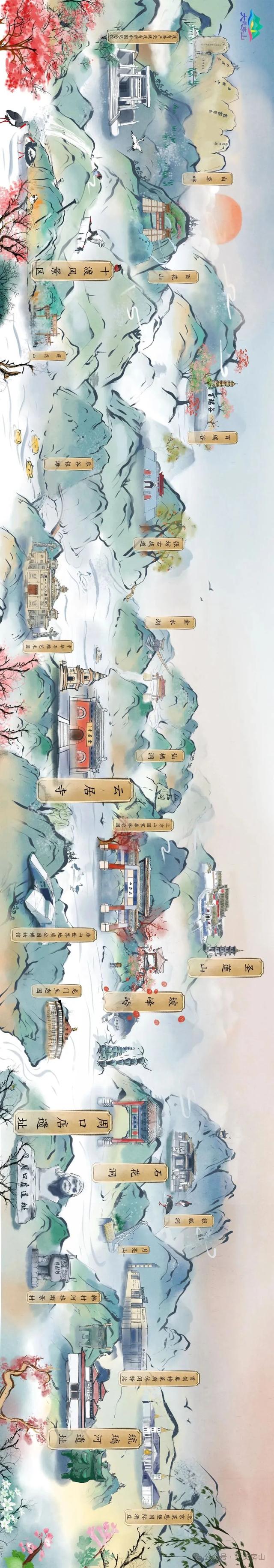 新玩法！凭京郊“通关文牒”，500份礼品等你拿